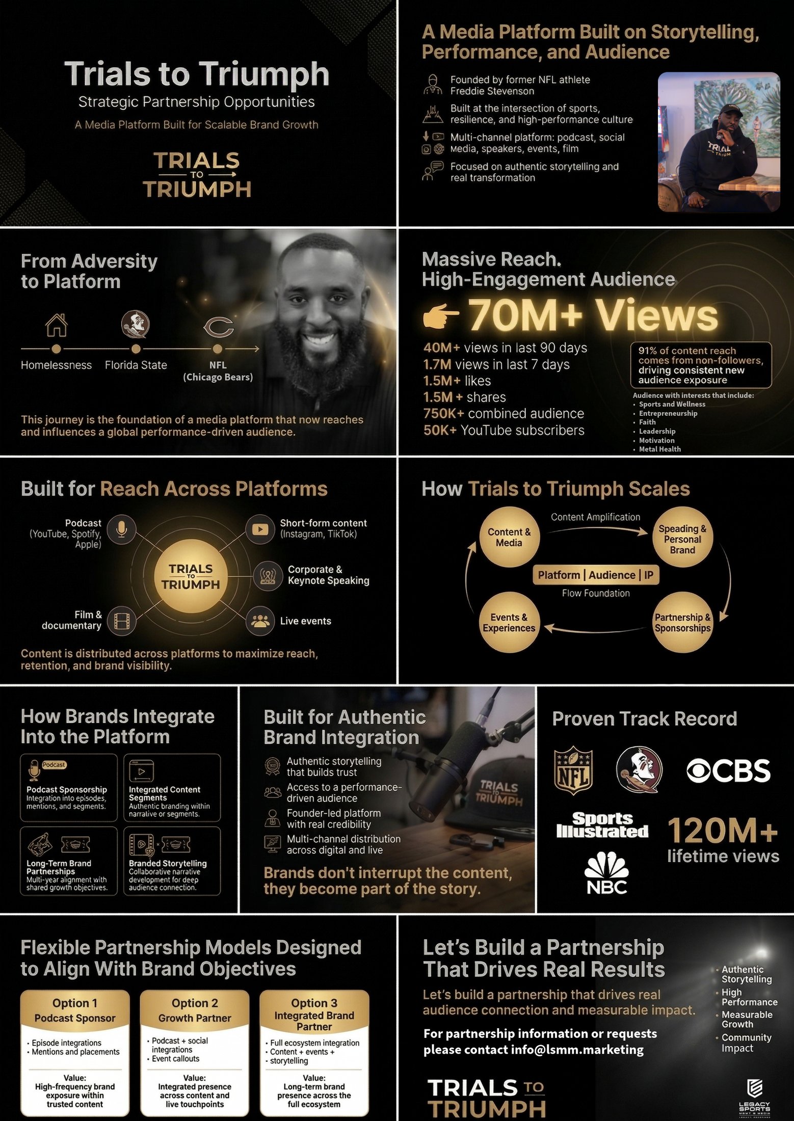 Trials to Triumph — Strategic Partnership Opportunities overview